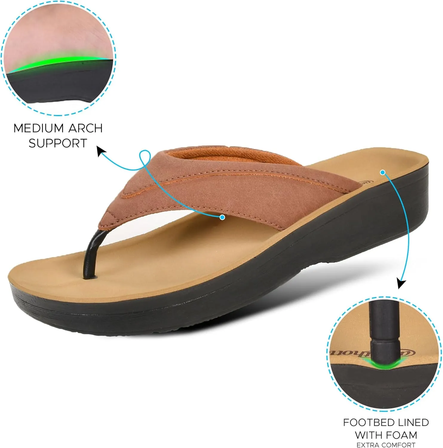 AEROTHOTIC Arch Support Flip Flops for Women Comfortable Cushioned Memory Foam Lined Footbed Outdoor Indoor Dressy Beach Walking Thong Soft Padded Strappy Sandals