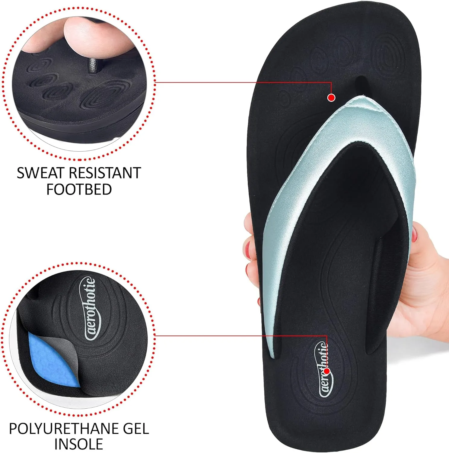AEROTHOTIC Slip On Recovery Footwear Plantar Fasciitis Flip Flops for Women Yoga Mat Outdoor Walking Beach Ladies Arch Support Summer Thong Dressy Casual Sandals Comfortable Vacation Essentials