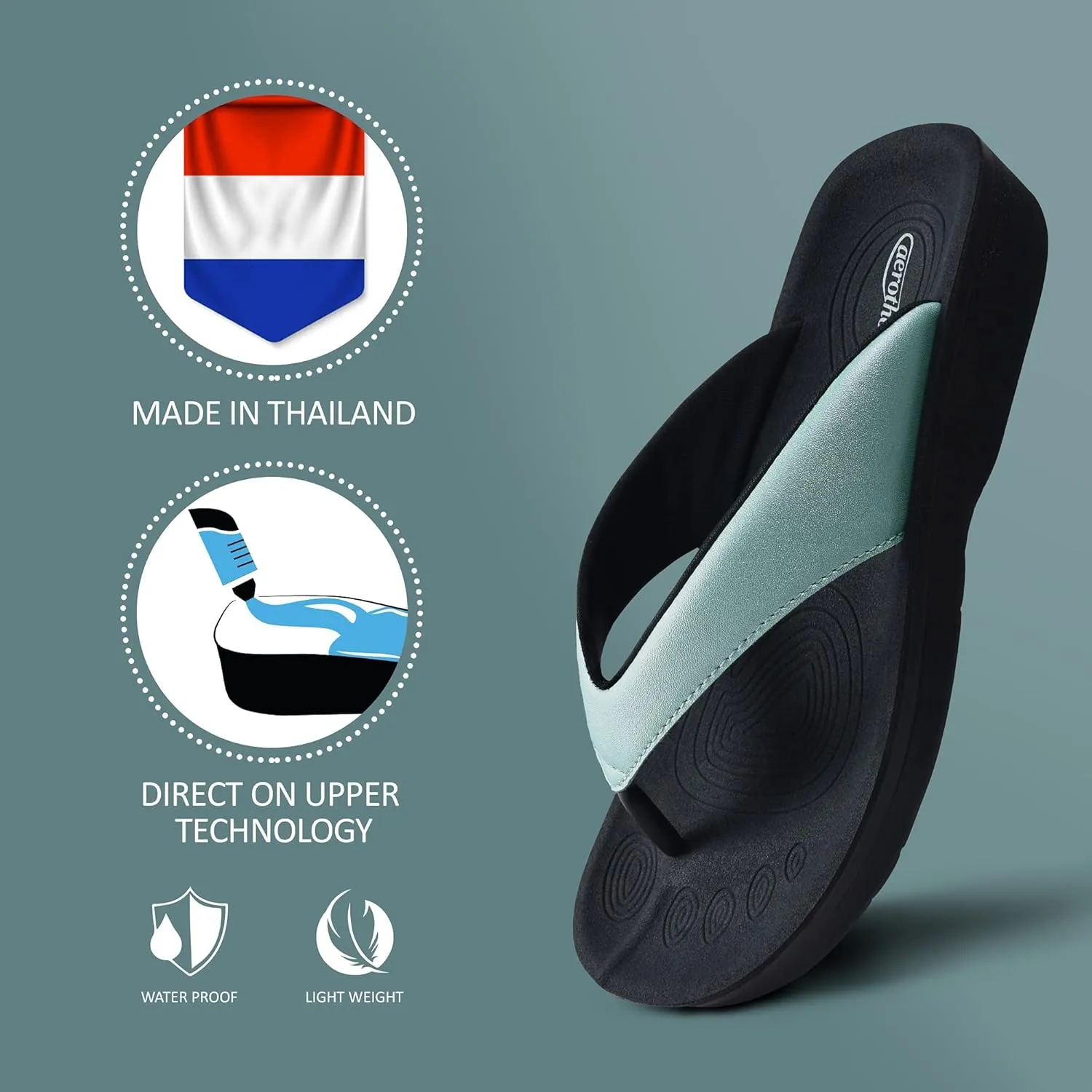AEROTHOTIC Slip On Recovery Footwear Plantar Fasciitis Flip Flops for Women Yoga Mat Outdoor Walking Beach Ladies Arch Support Summer Thong Dressy Casual Sandals Comfortable Vacation Essentials