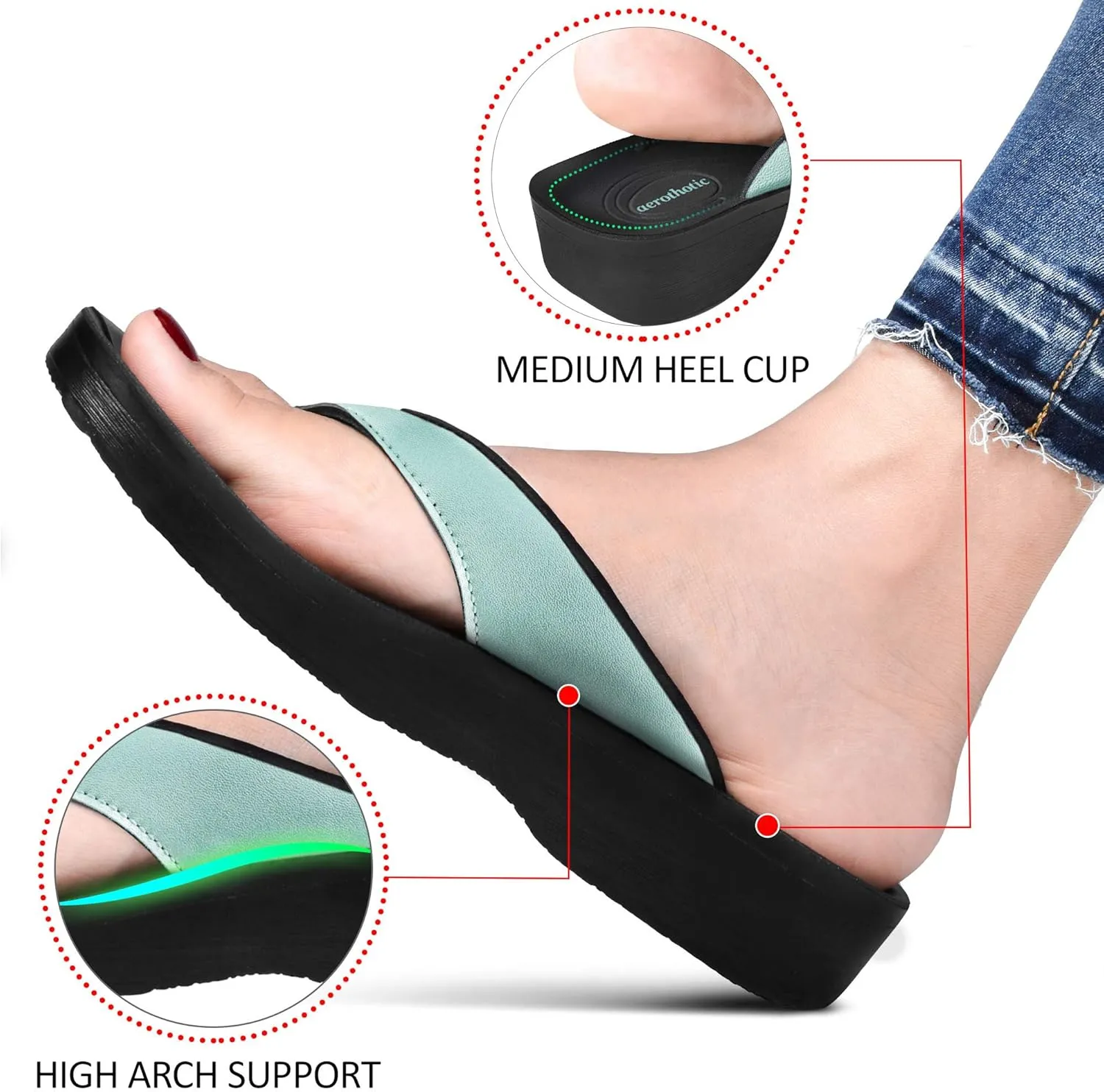AEROTHOTIC Slip On Recovery Footwear Plantar Fasciitis Flip Flops for Women Yoga Mat Outdoor Walking Beach Ladies Arch Support Summer Thong Dressy Casual Sandals Comfortable Vacation Essentials
