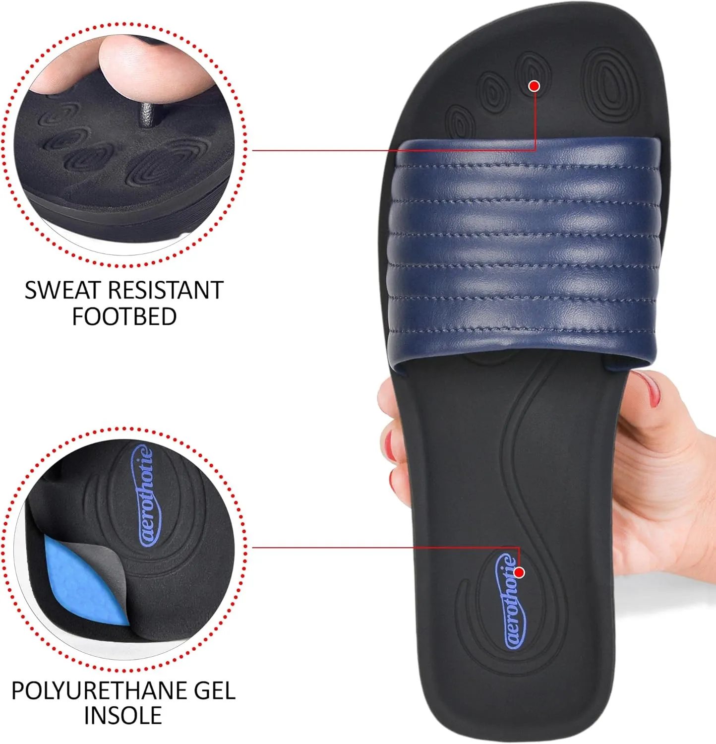 AEROTHOTIC Womens Slides Slip On Recovery Footwear Plantar Fasciitis Slides for Women with Arch Support Yoga Mat Indoor Outdoor Walking Ladies Soft Padded Dressy Non Slip Foodbed Beach Sandals Women