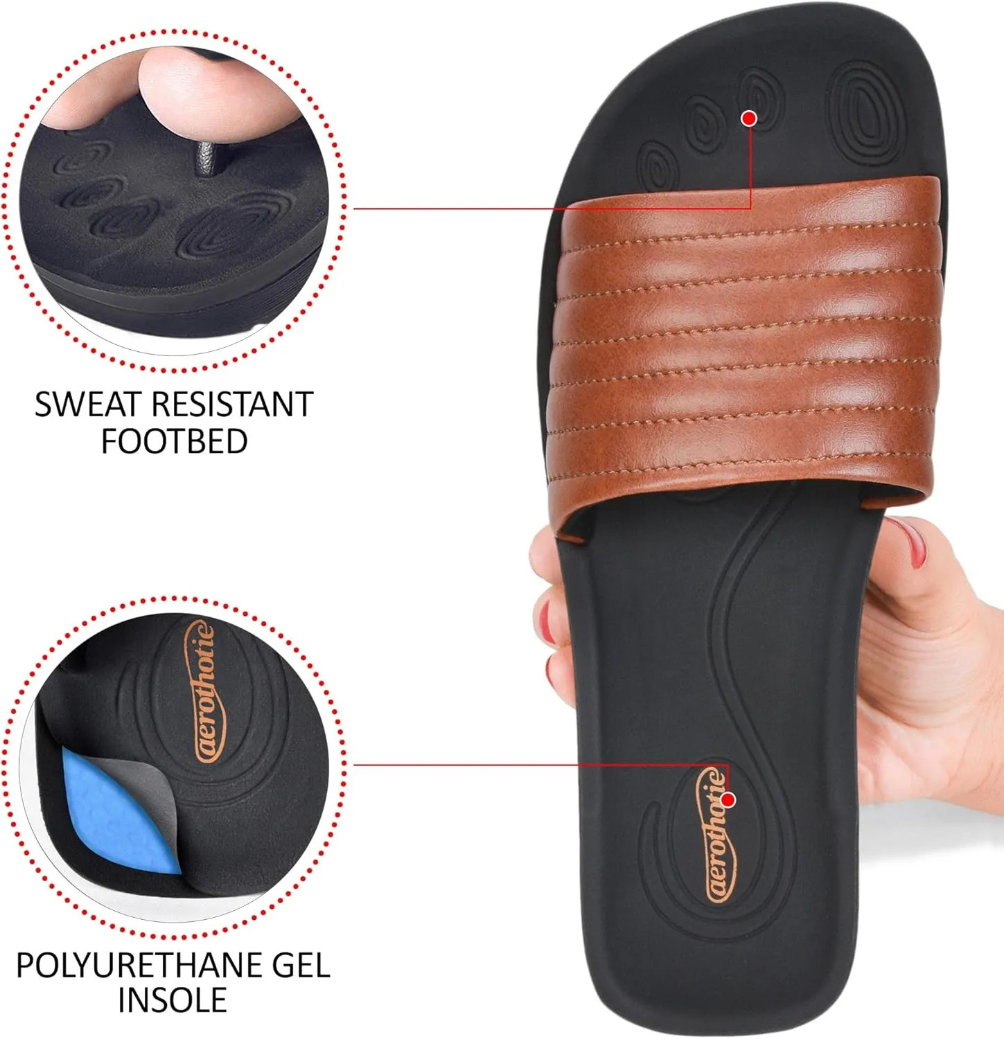 AEROTHOTIC Womens Slides Slip On Recovery Footwear Plantar Fasciitis Slides for Women with Arch Support Yoga Mat Indoor Outdoor Walking Ladies Soft Padded Dressy Non Slip Foodbed Beach Sandals Women