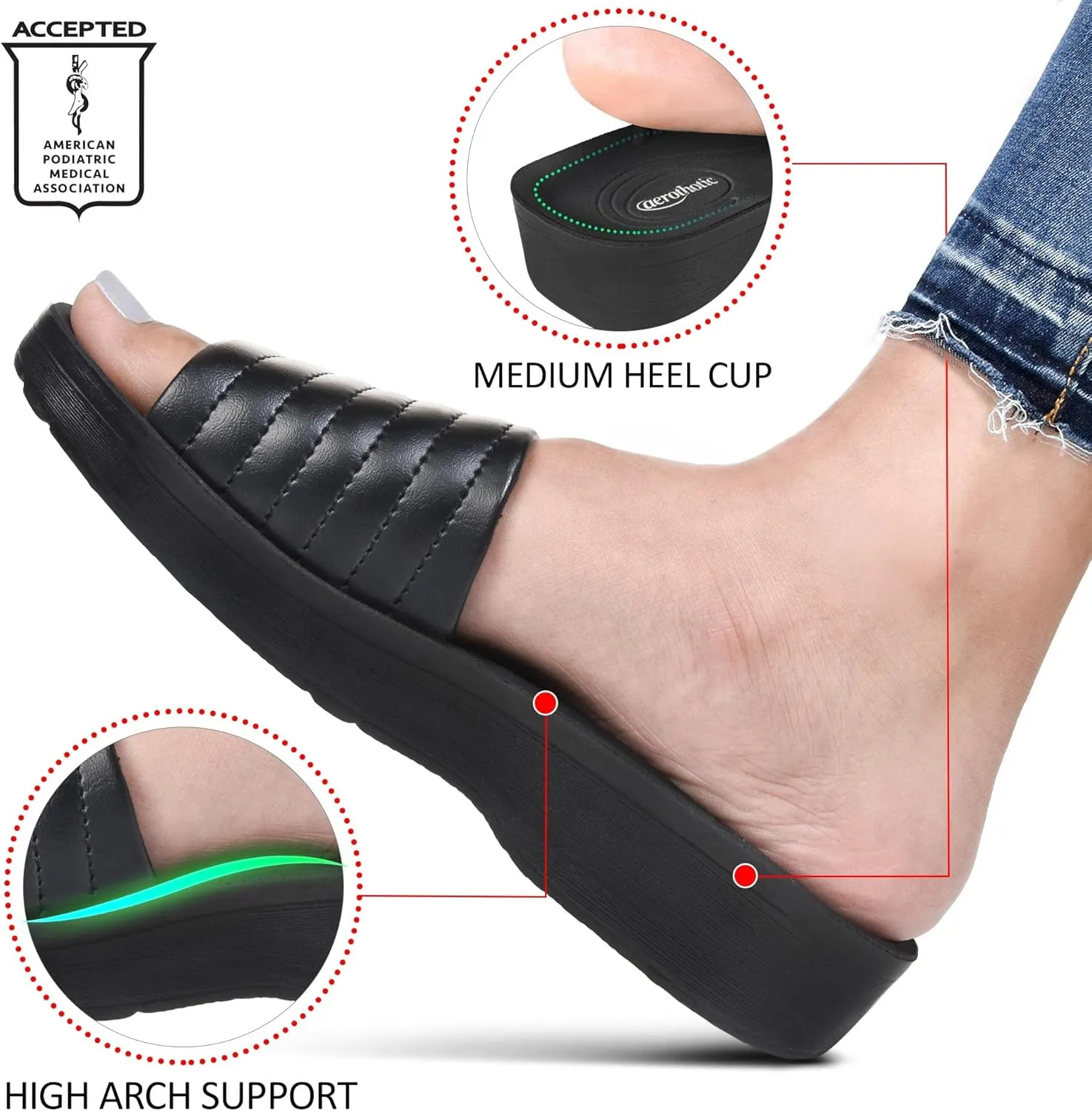 AEROTHOTIC Womens Slides Slip On Recovery Footwear Plantar Fasciitis Slides for Women with Arch Support Yoga Mat Indoor Outdoor Walking Ladies Soft Padded Dressy Non Slip Foodbed Beach Sandals Women