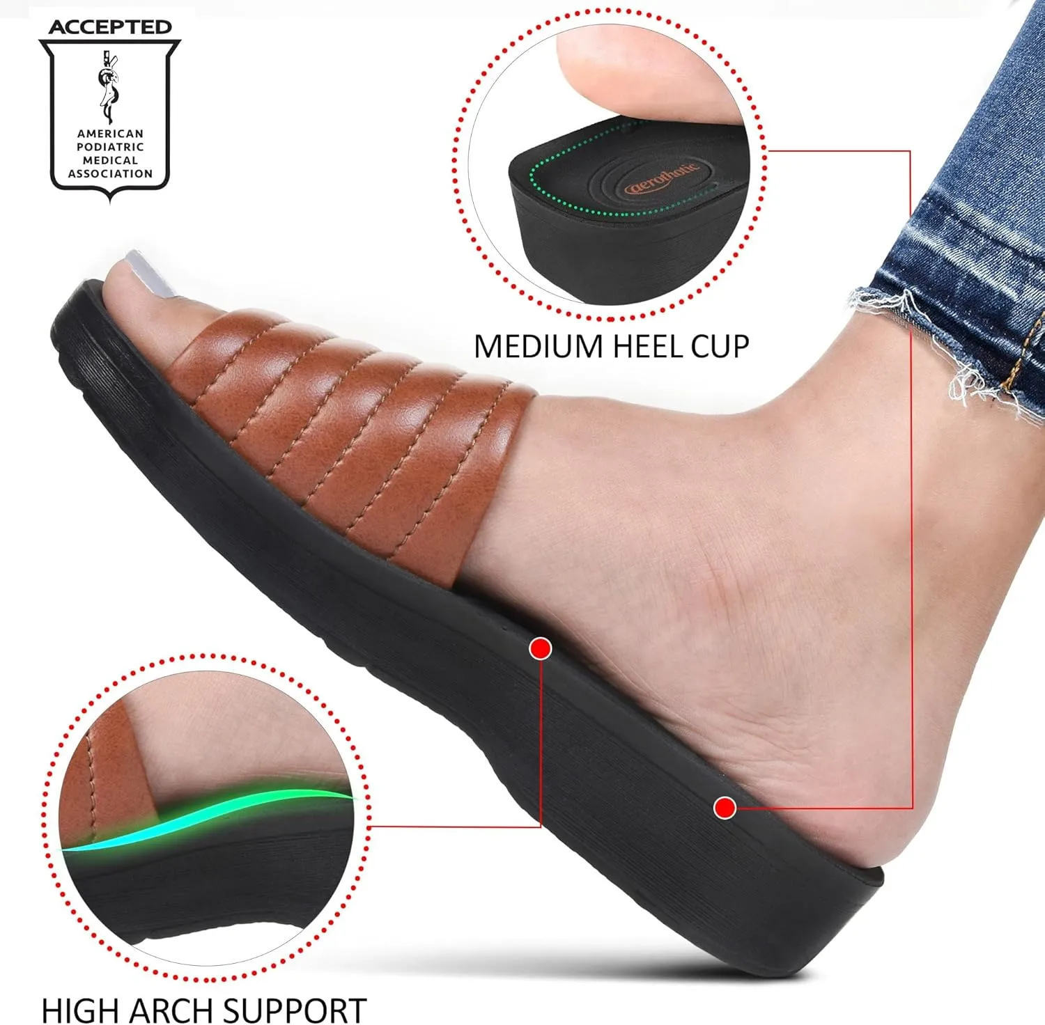 AEROTHOTIC Womens Slides Slip On Recovery Footwear Plantar Fasciitis Slides for Women with Arch Support Yoga Mat Indoor Outdoor Walking Ladies Soft Padded Dressy Non Slip Foodbed Beach Sandals Women