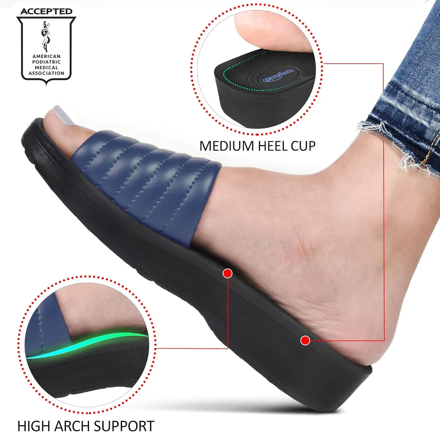 AEROTHOTIC Womens Slides Slip On Recovery Footwear Plantar Fasciitis Slides for Women with Arch Support Yoga Mat Indoor Outdoor Walking Ladies Soft Padded Dressy Non Slip Foodbed Beach Sandals Women