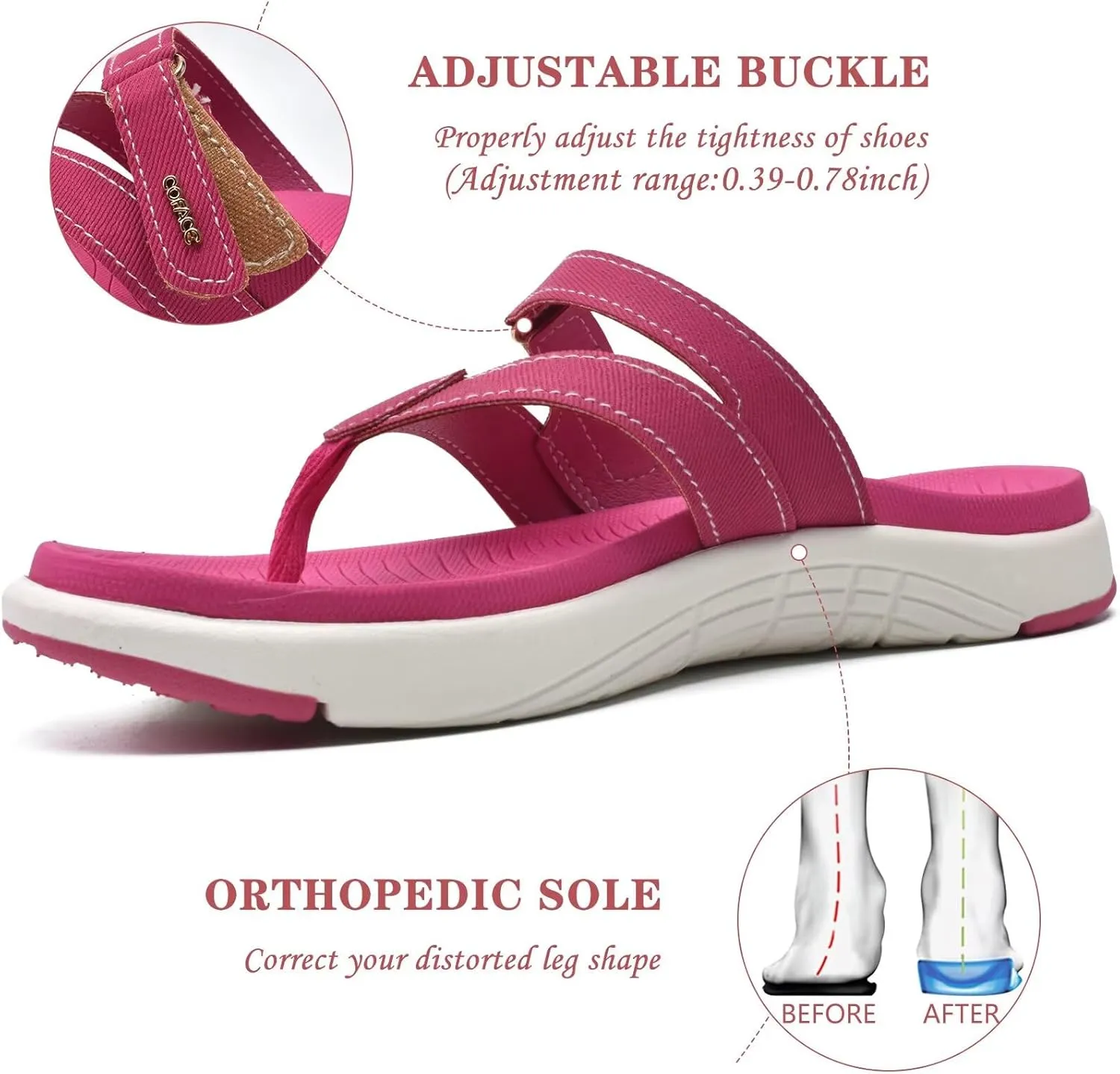 COFACE Womens Fashion Orthotic Flip Flops Ladies Slip On Lightweight Athletic Yoga Mat Cushion Thong Sandals With Comfortable Plantar Fasciitis Arch Support