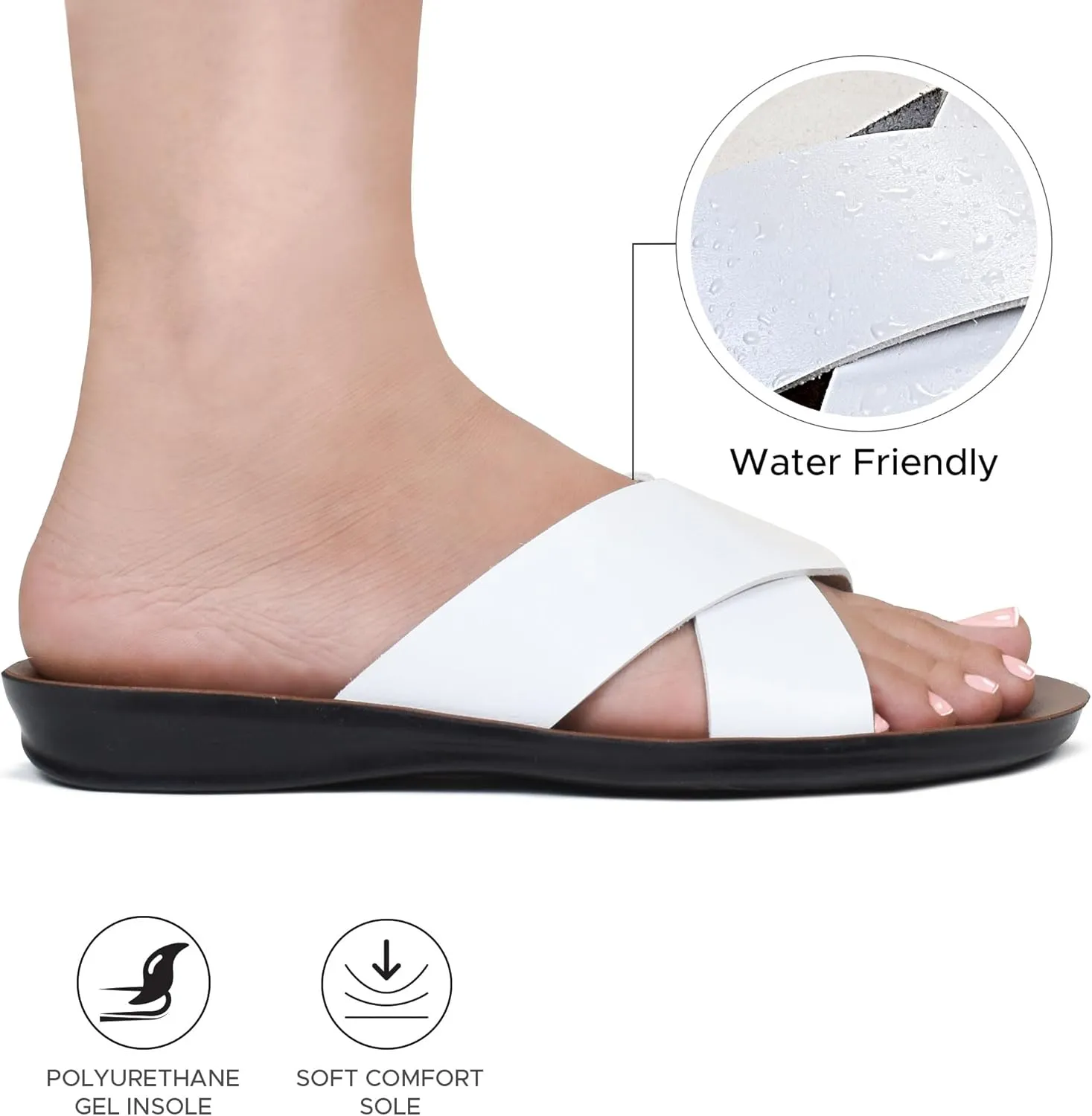 Flat Sandals For Women - Walking Summer Vacation Essentials Ladies Flip Flops – Comfortable Arch Support Orthotic Sandals For Women – Casual Outdoor Fashion Dressy Non Slip Footwear