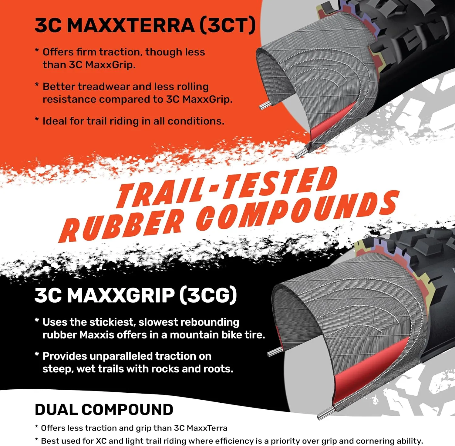 MAXXIS Assegai Mountain Bike Tire - 27.5" & 29" - Bundle with Cycle Crew Tire Lever