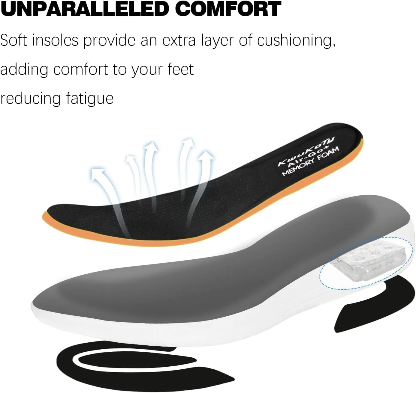 Orthopedic Running Tennis Spring Walking Sneakers Lightweight Comfortable Air Cushion Wide Fit Comfort Size 6.5-13