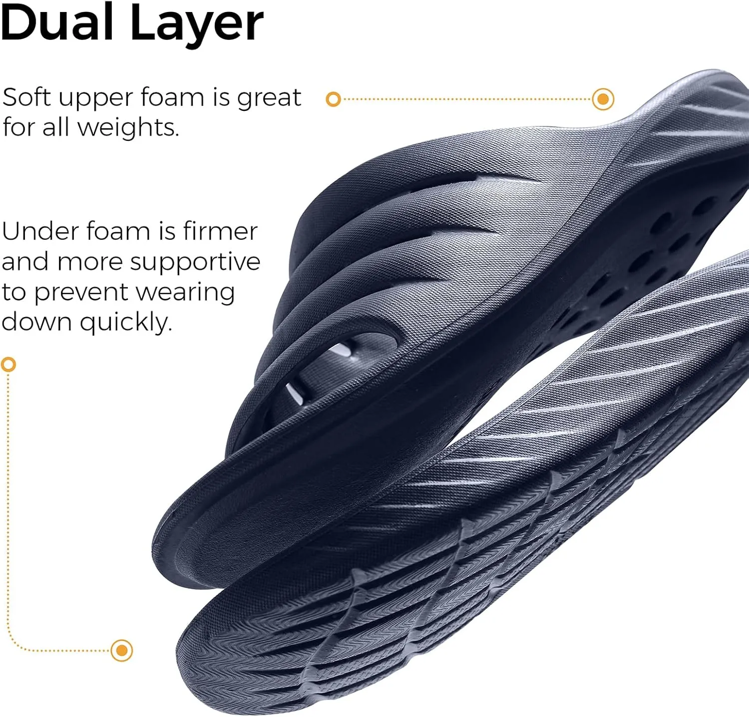 Recovery Sandals for Men and Women Orthotic Plantar Fasciitis Sandals with Arch Support Unisex Thick Slides with Cushion