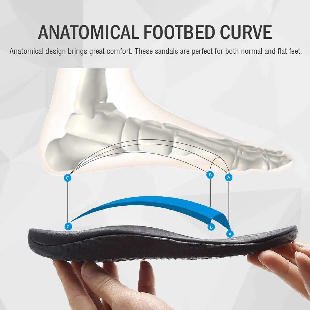 RX Unisex Slide & Flip-Flop Sandals -Orthotic Recovery Sandal with Comfortable Arch Support and Adjustable Strap for Foot and Leg Pain Relief, for Men and Women