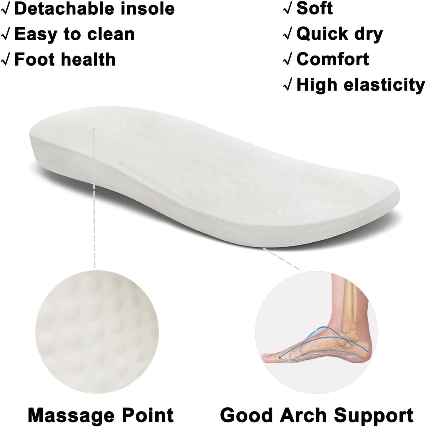 VZQ Women and Men Arch Support Clogs Slip-on Garden Shoes Outdoor Beach Slippers Sandals with Plantar Fasciitis Feet Cushion Insoles
