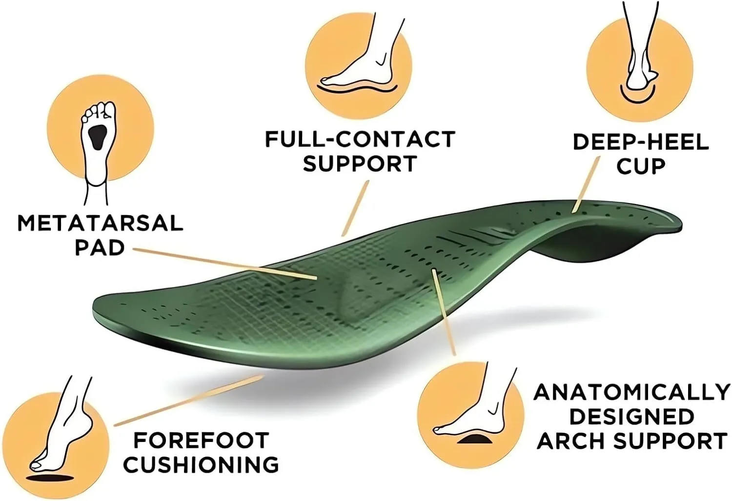 Women's Post Orthopedic Arch Support Sandals with Toe Ring Loop Flip Flops Comfort for Plantar Fasciitis Sandal Comfy Slippers Supportive Toe-Clipped Platform Outside Beach Flip-Flops