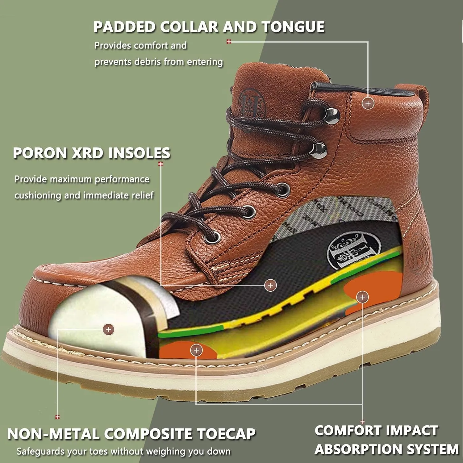 Work Boots for Men - 6" Composite/Soft Toe Mens Work Boots, Non-Slip Water Resistant EH Construction Work Shoes